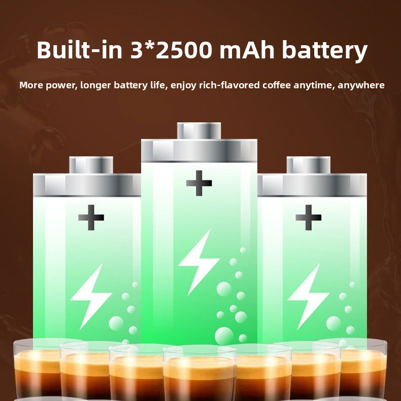 Portable Espresso Machine with Triple Compatibility