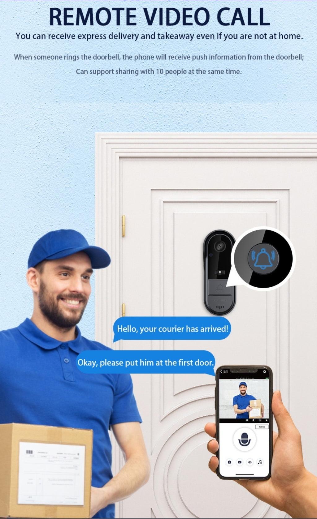 Smart wireless outdoor doorbell camera