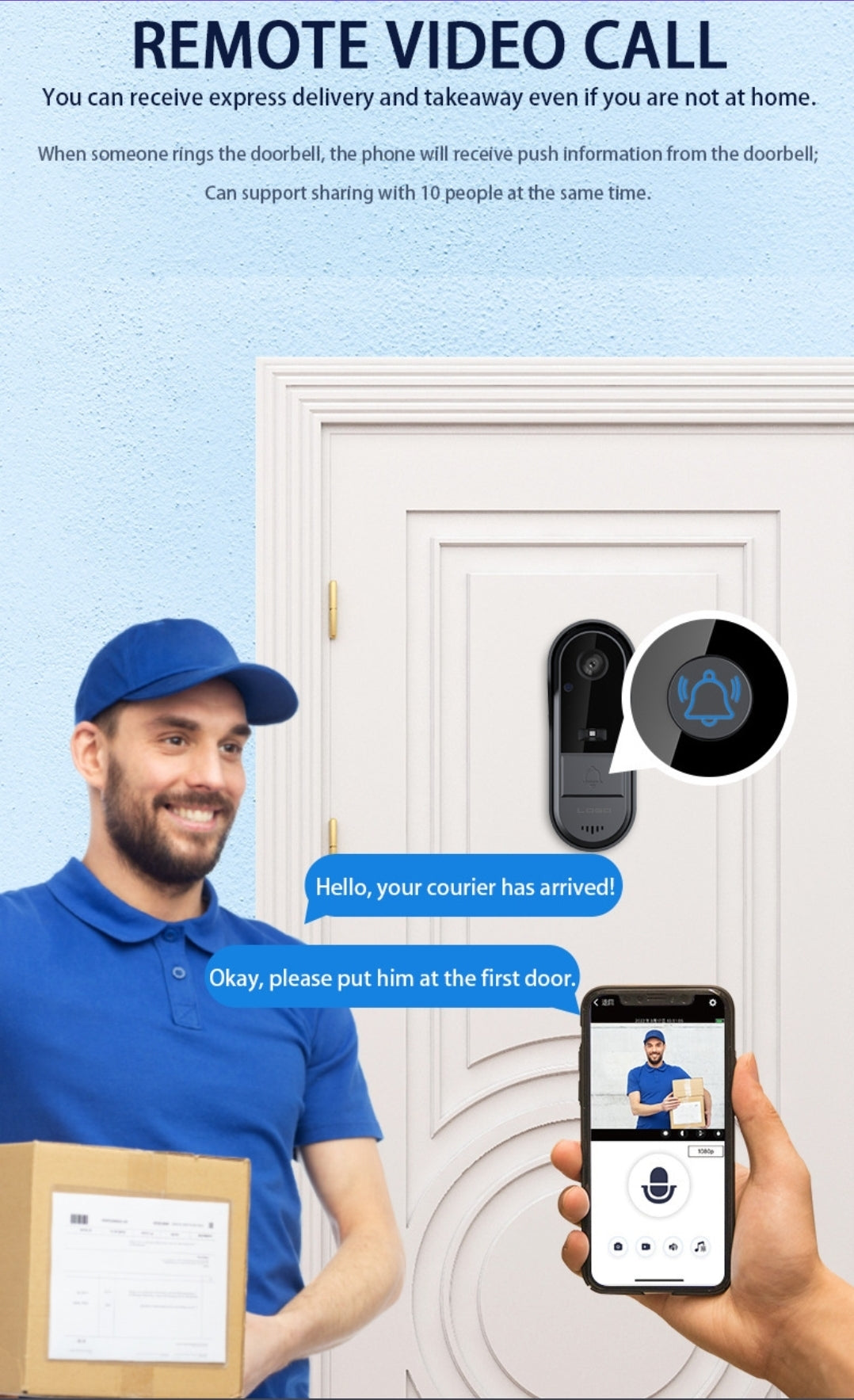 Smart wireless outdoor doorbell camera