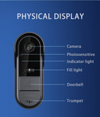 Smart wireless outdoor doorbell camera