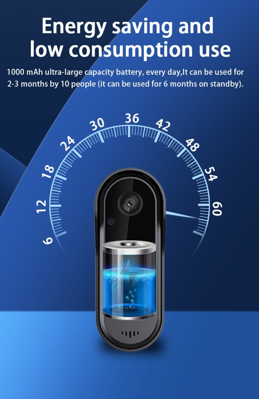 Smart wireless outdoor doorbell camera